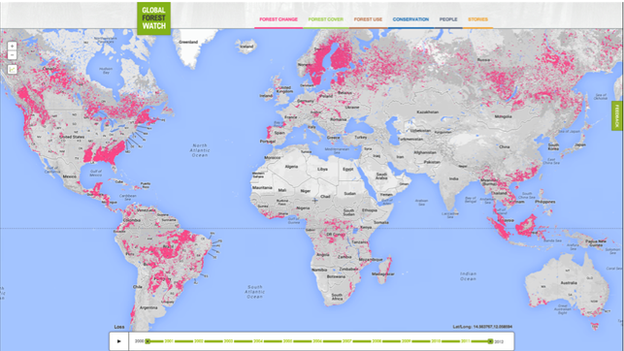 graph of tree cover loss