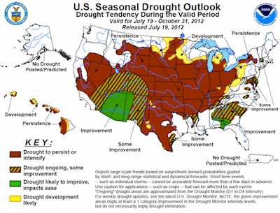 US DROUGHT OUTLOOK 2012